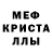 МЕТАДОН кристалл Danunax Danunax